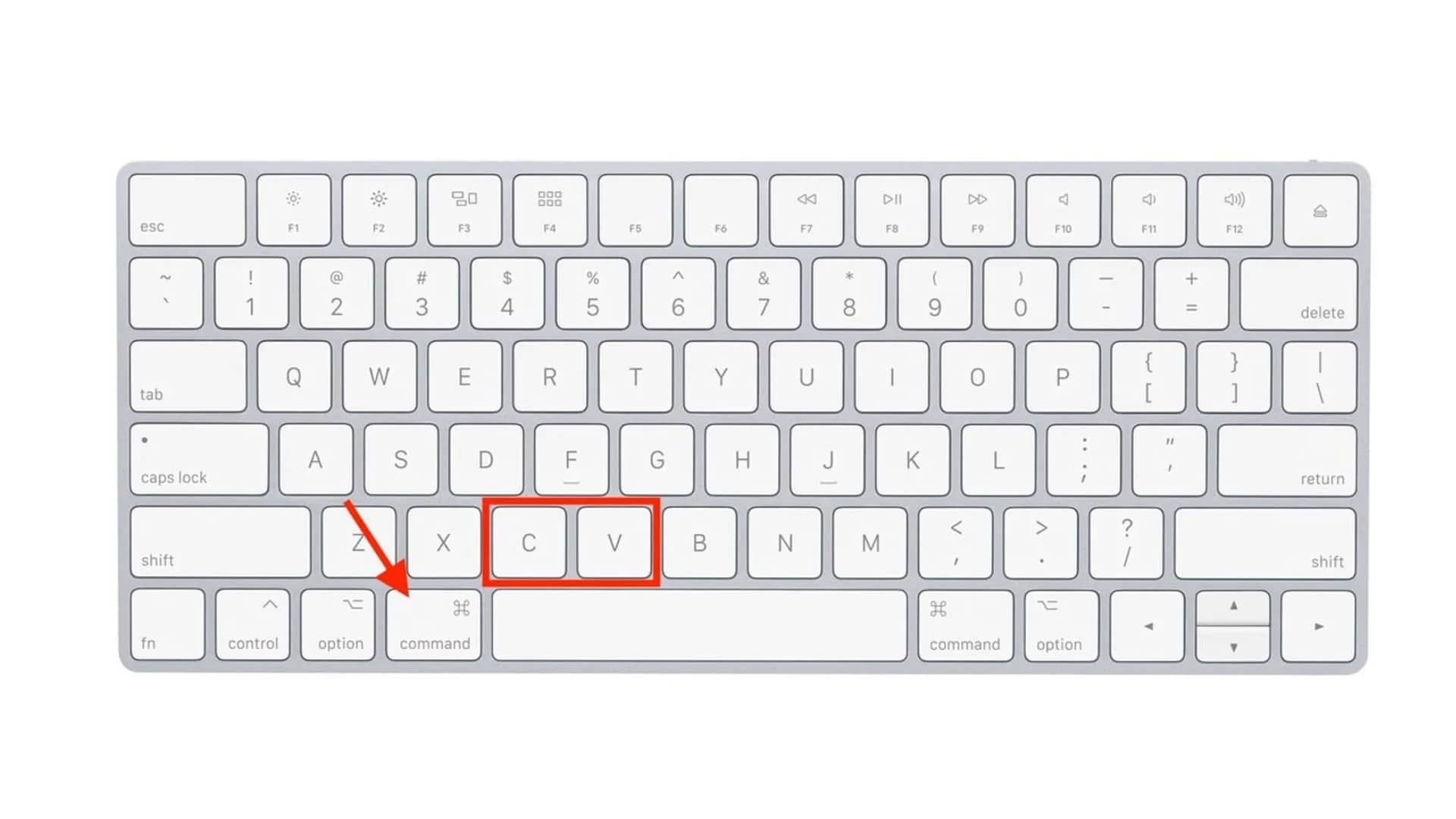 ترفند سریع macOS: کپی و پیست متن بدون قالب‌بندی