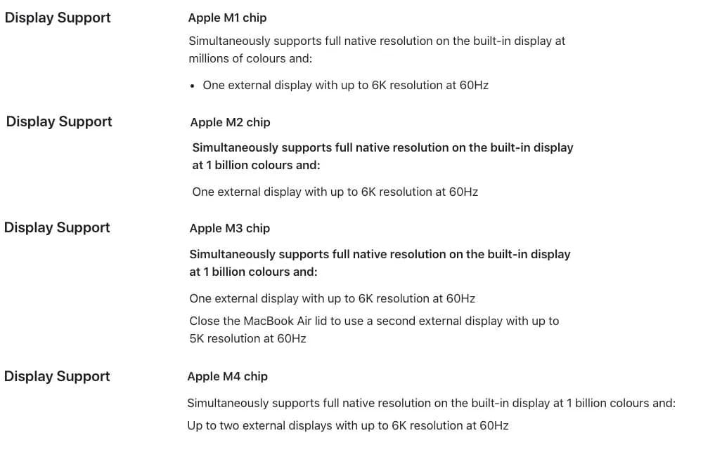 مشخصات نمایشگر MacBook Air با تراشه‌های M1 تا M4