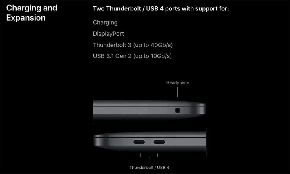Apple Thunderbolt 3 USB4