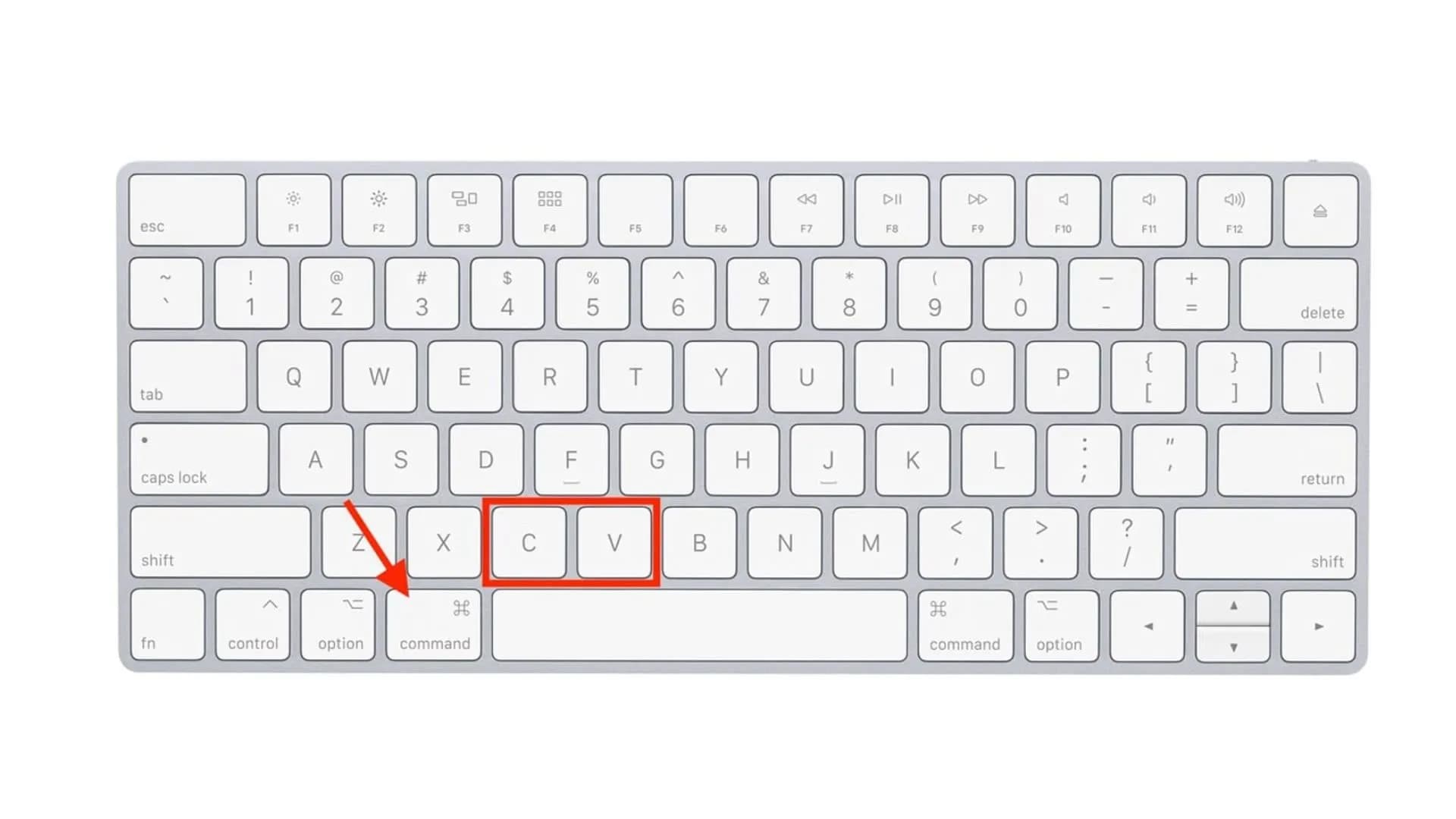 ترفند سریع macOS: کپی و پیست متن بدون قالب‌بندی
