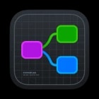 Focusplan Pro