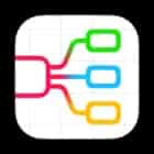 iMap Builder