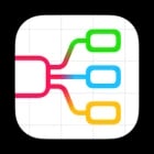 iMap Builder