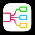 iMap Builder