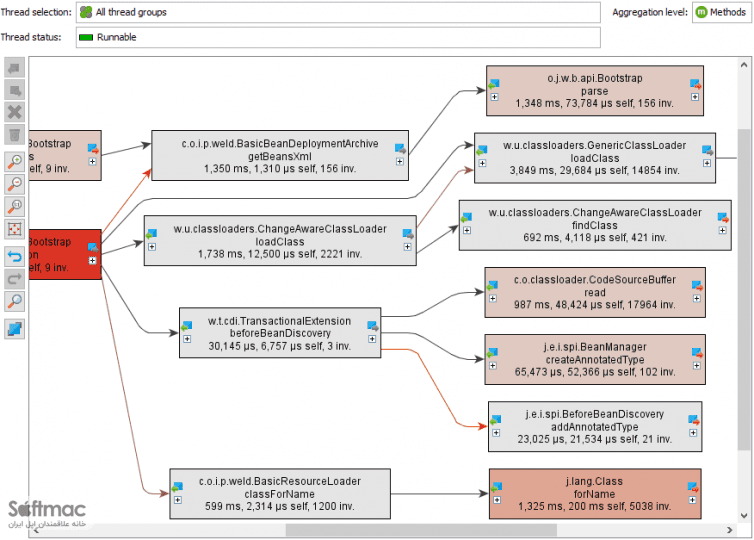 اسکرینشات 2 EJ Technologies JProfiler