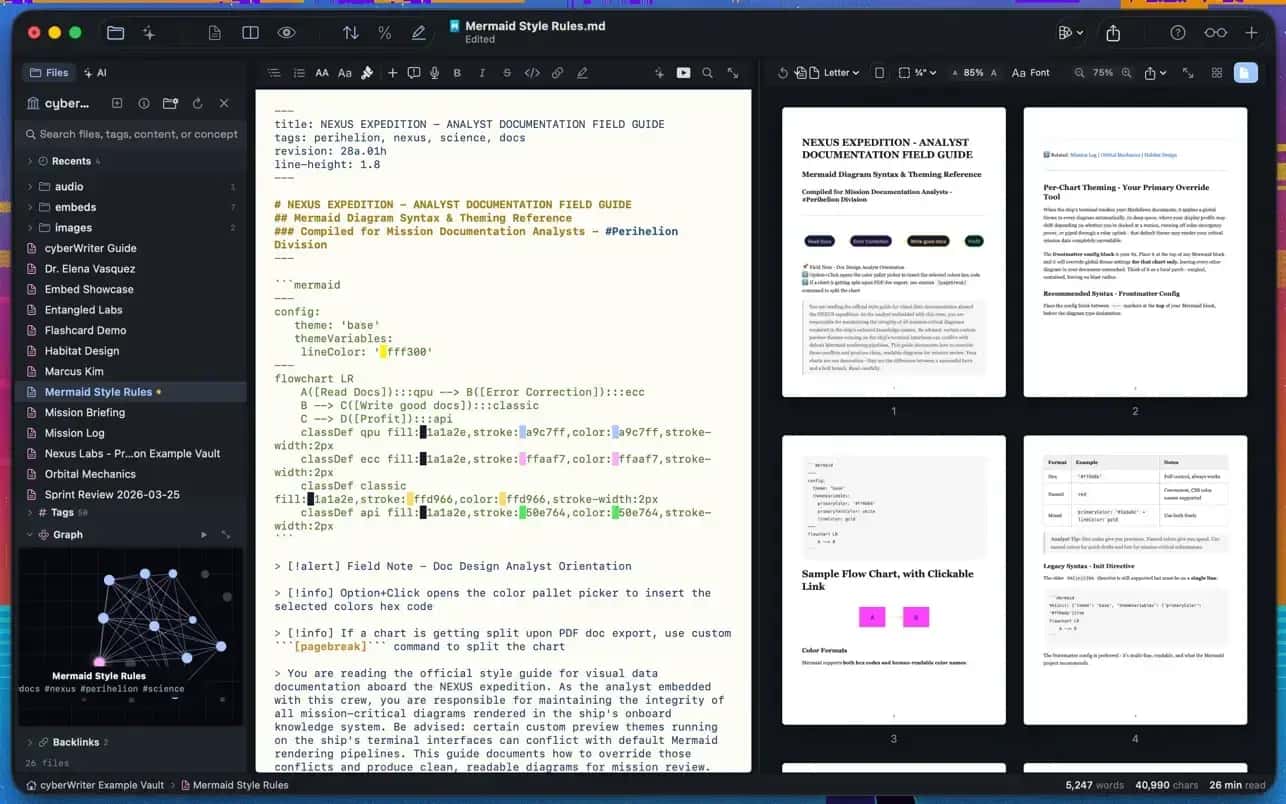 اسکرینشات 8 cyberWriter