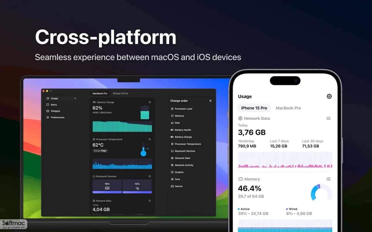 اسکرینشات 2 Usage: System Activity Monitor