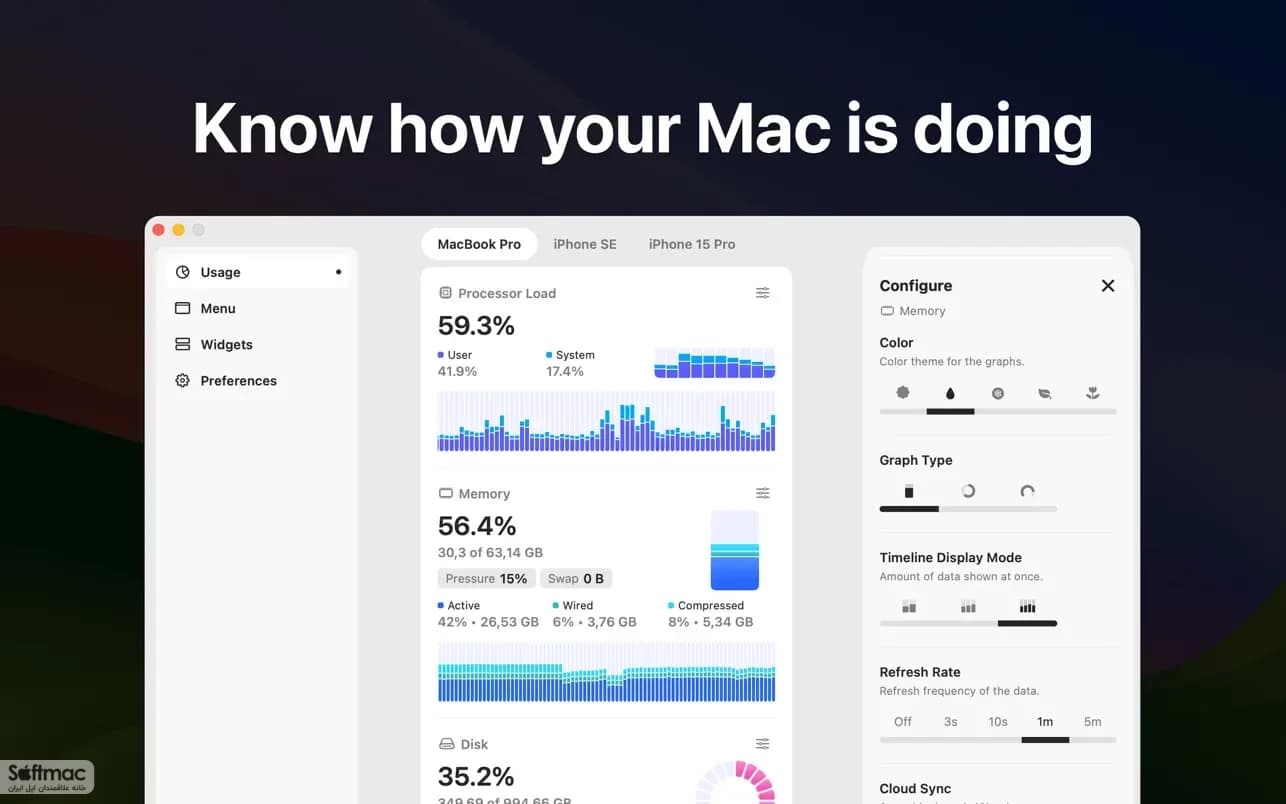 اسکرینشات 1 Usage: System Activity Monitor