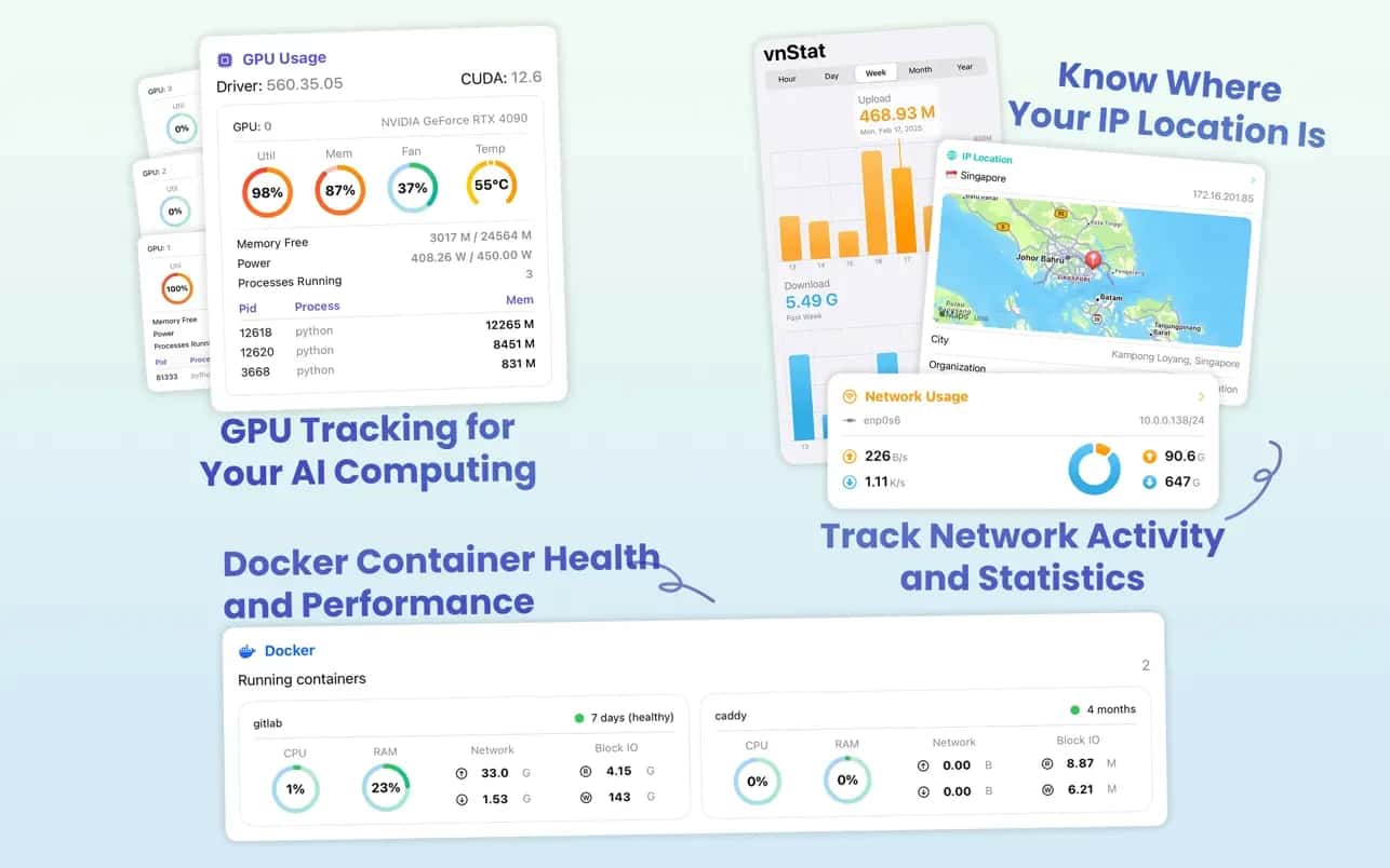 اسکرینشات 6 SwiftServer - Monitoring & SSH