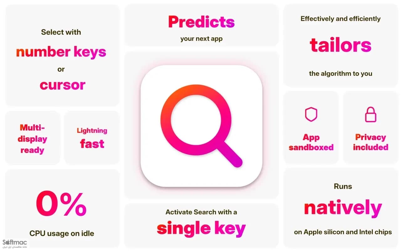 اسکرینشات 1 Applight