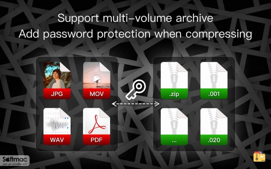 اسکرینشات 1 Oka Unarchiver PRO
