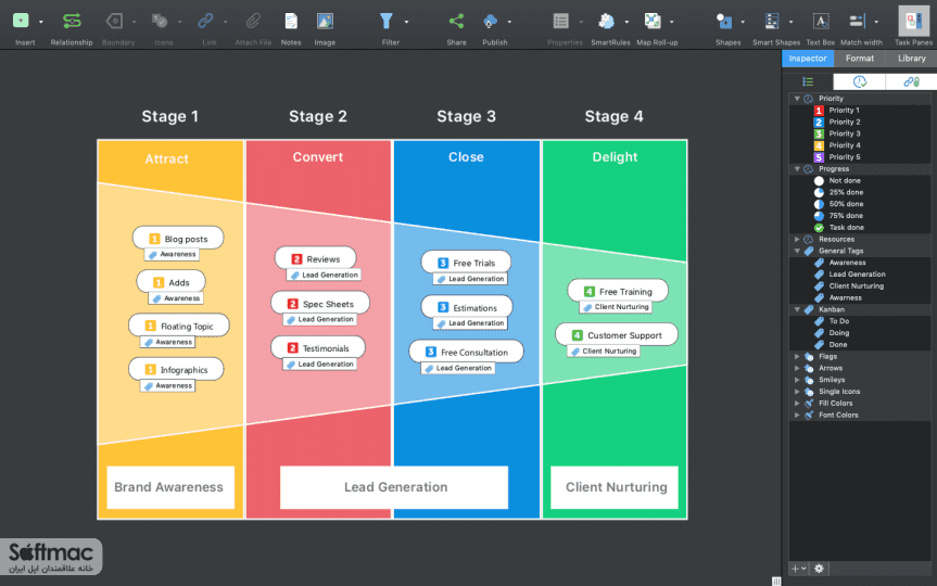 اسکرینشات 2 Mindjet MindManager