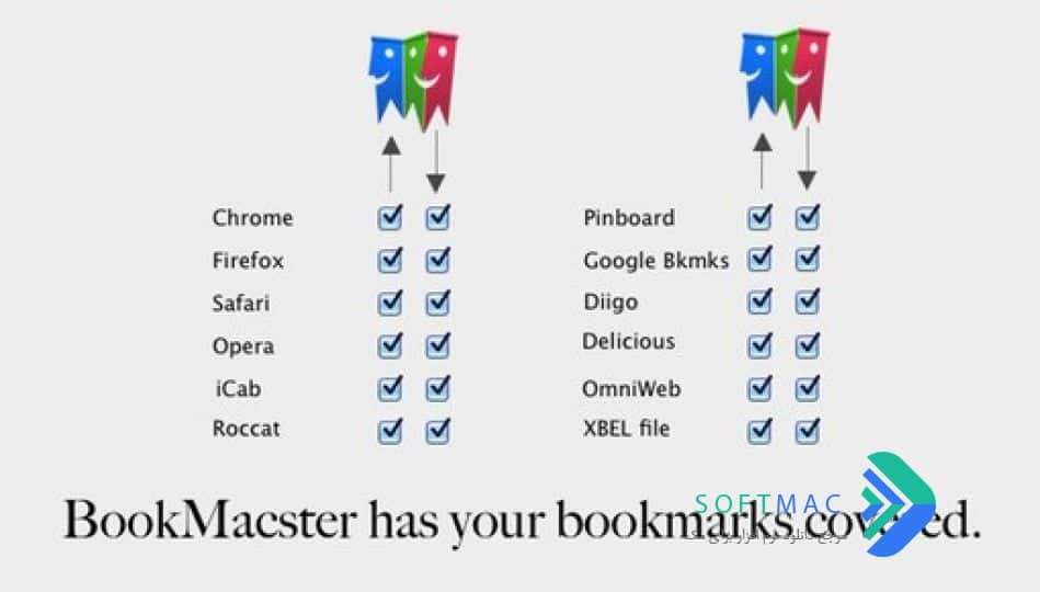 اسکرینشات 4 BookMacster