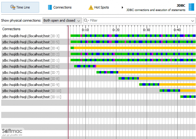اسکرینشات 1 EJ Technologies JProfiler
