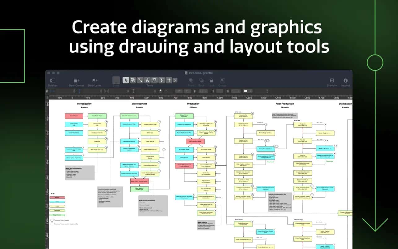 اسکرینشات 4 OmniGraffle Pro