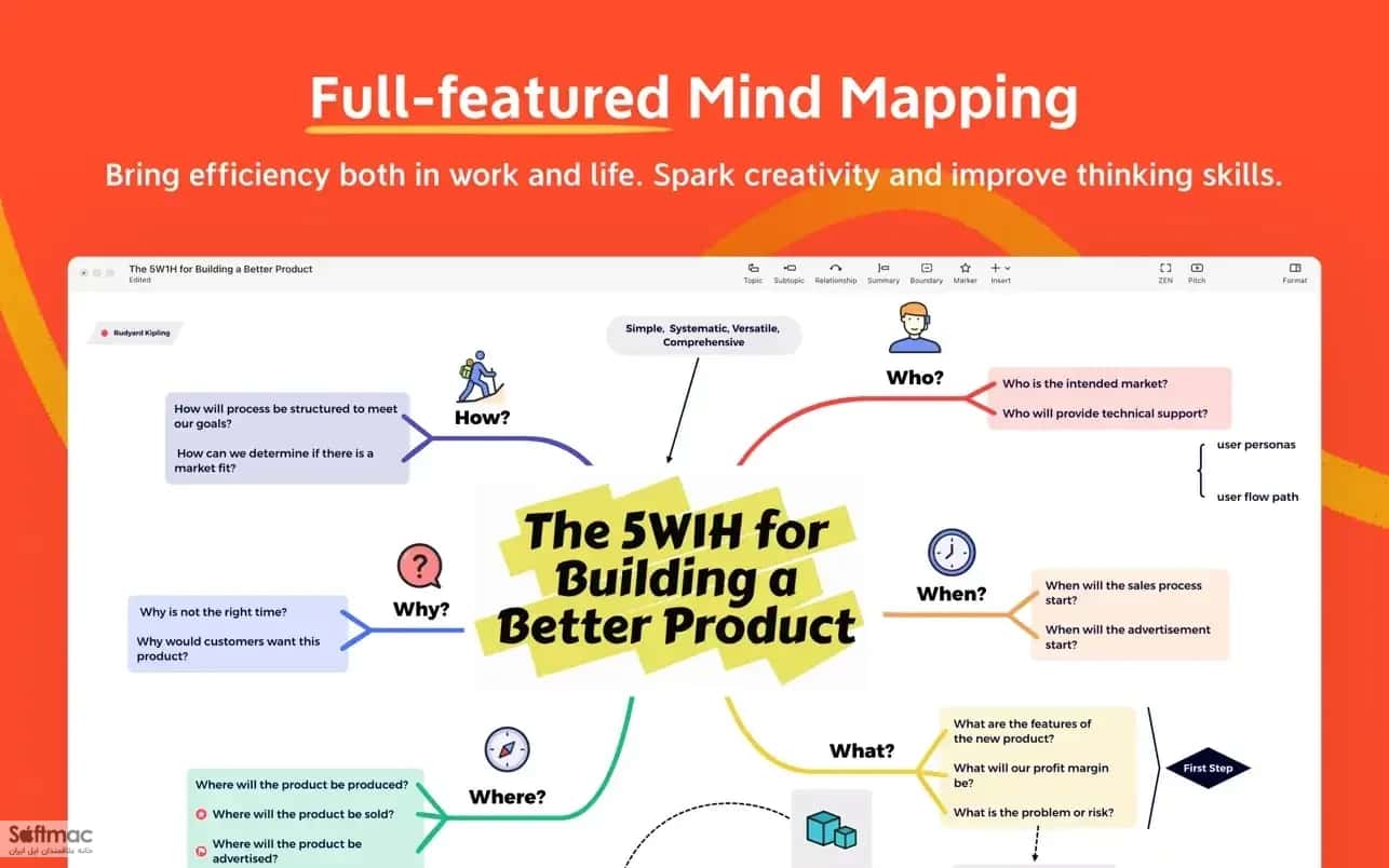 اسکرینشات 4 XMind Pro
