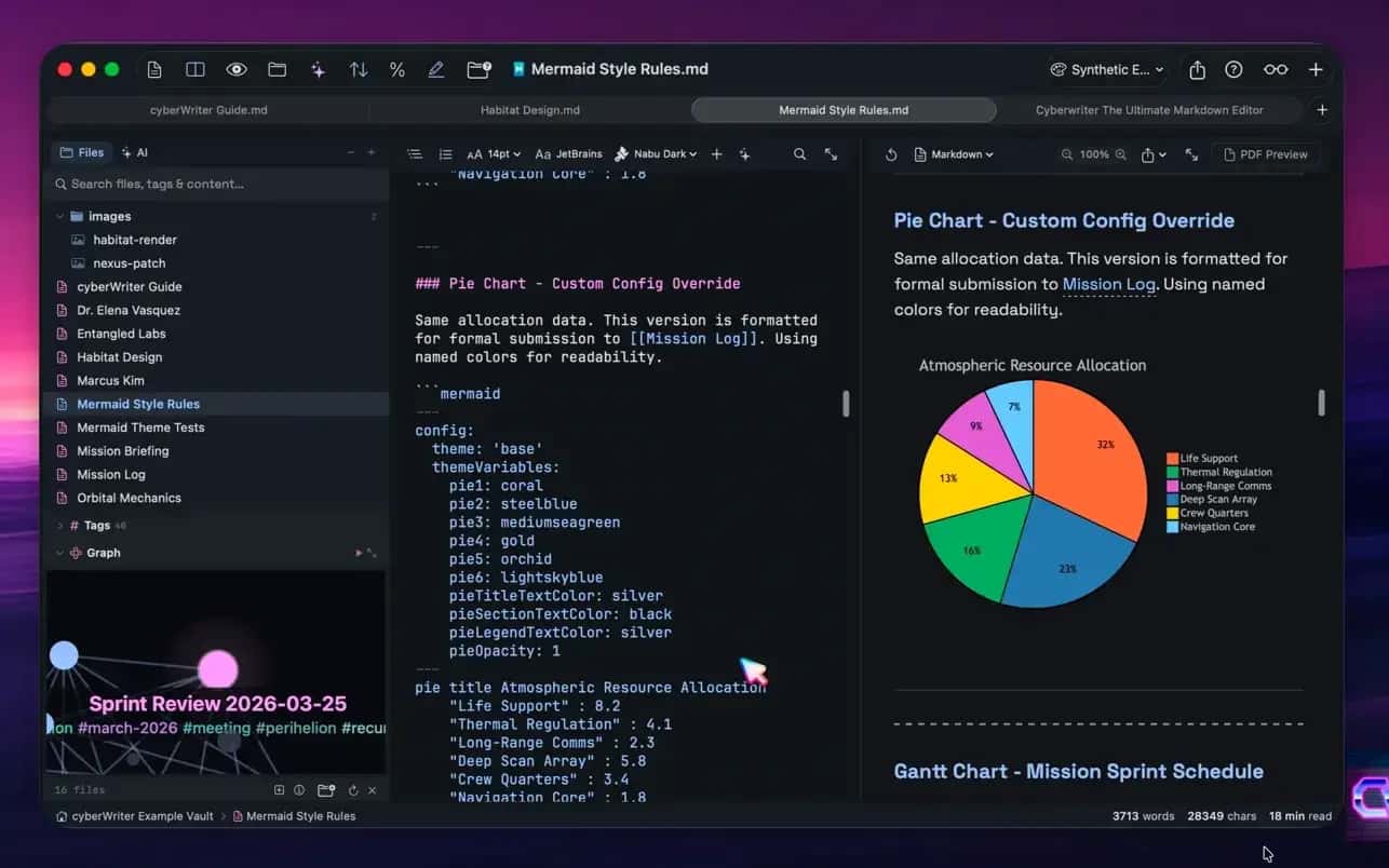 اسکرینشات 2 cyberWriter