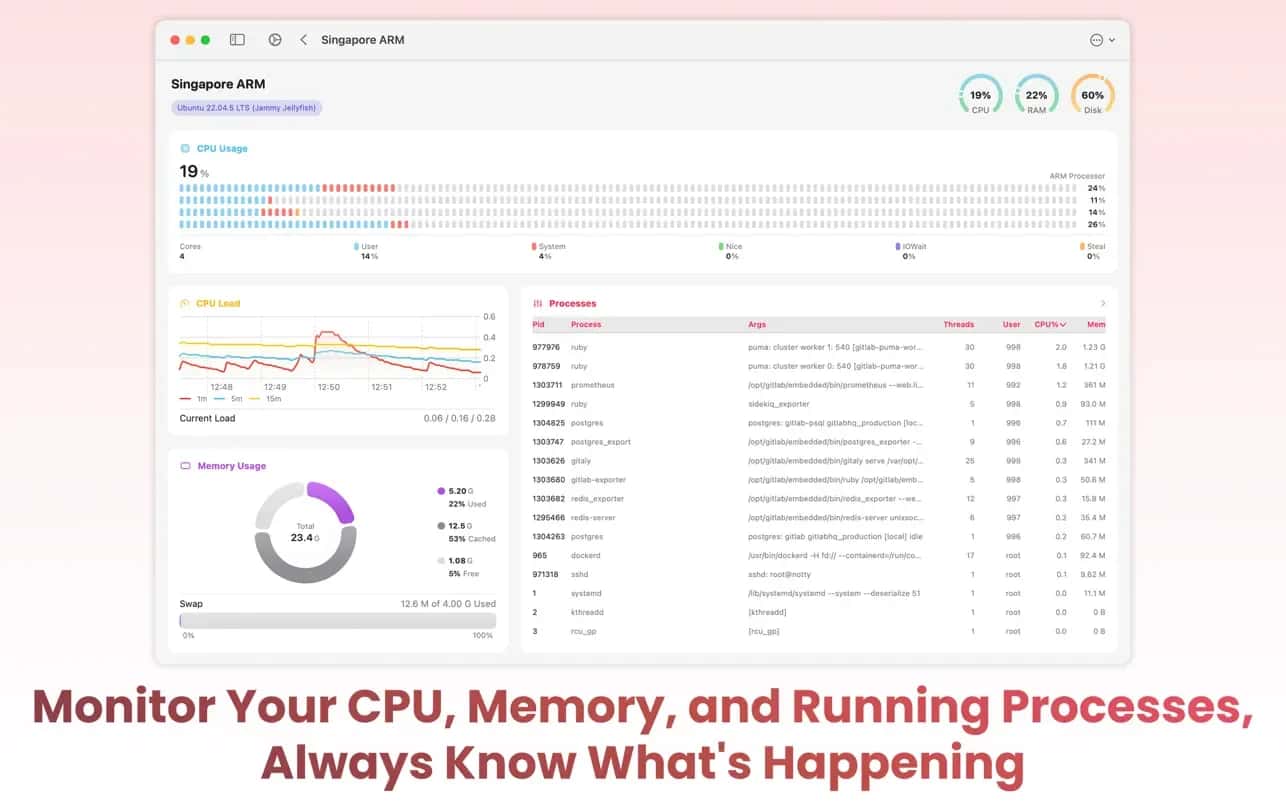 اسکرینشات 7 SwiftServer - Monitoring & SSH