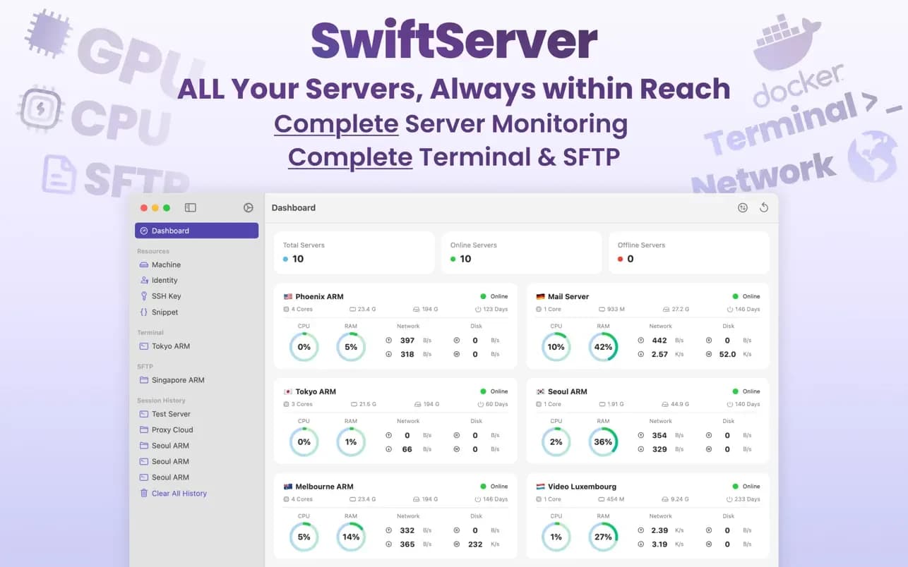 اسکرینشات 1 SwiftServer - Monitoring & SSH