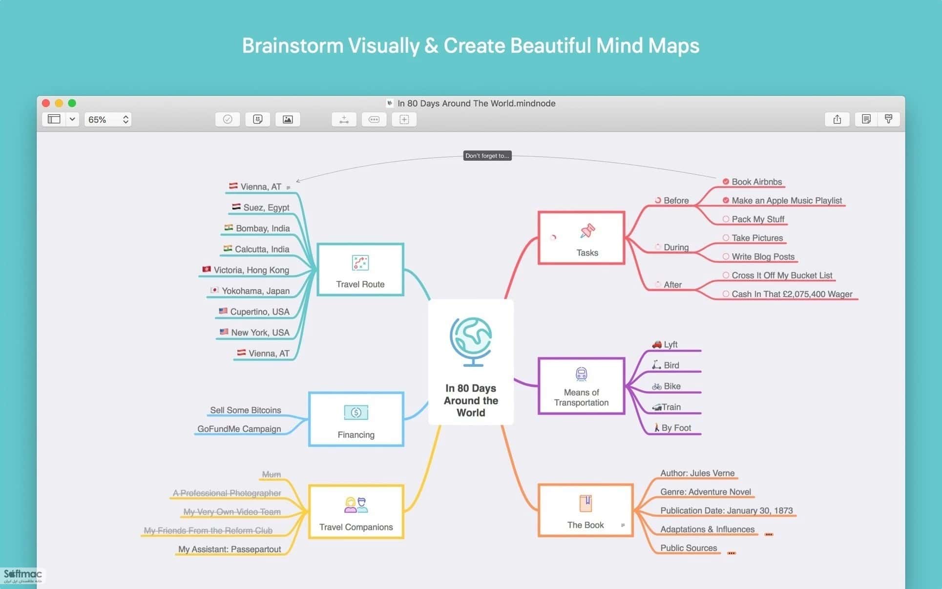 اسکرینشات 4 MindNode