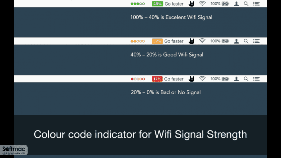 اسکرینشات 3 WiFi Signal Strength Explorer