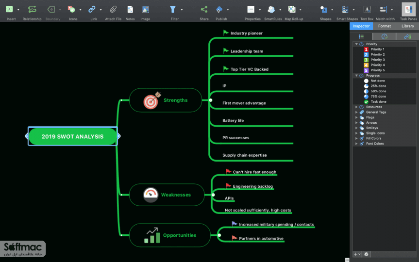 اسکرینشات 1 Mindjet MindManager