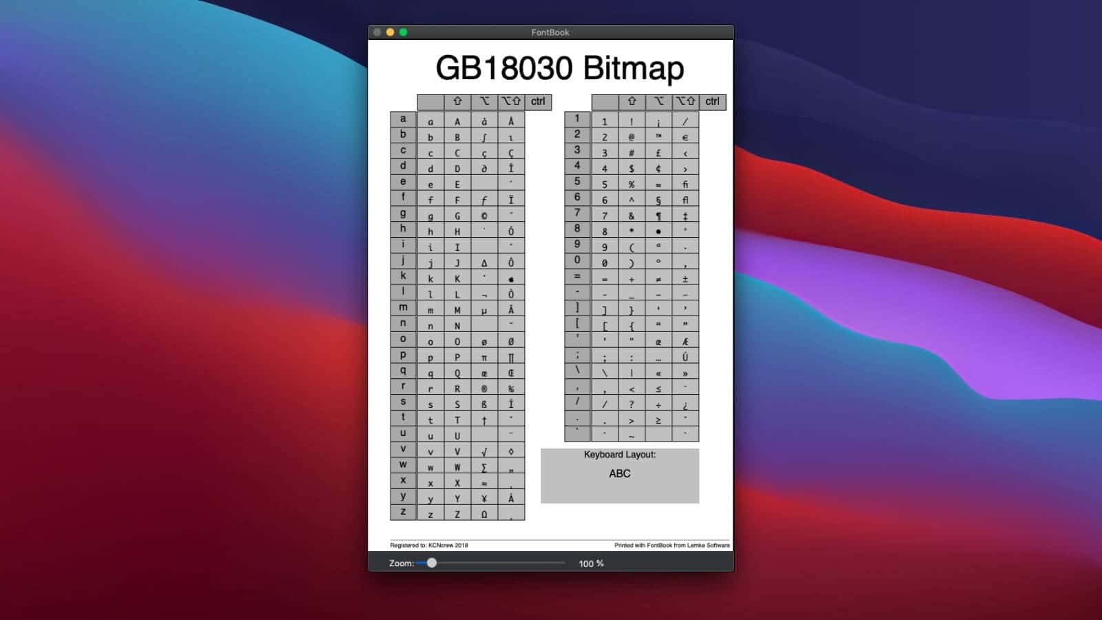 اسکرینشات 2 FontBook