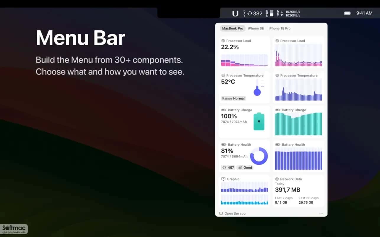 اسکرینشات 4 Usage: System Activity Monitor