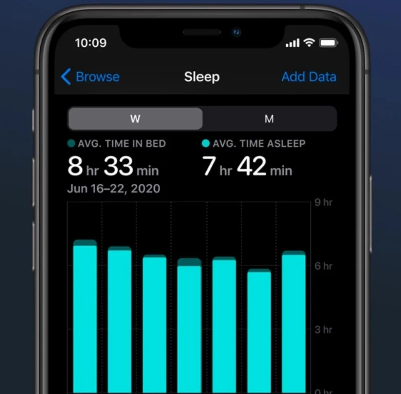 روش نظارت بر خواب شما به وسیله اپل واچ