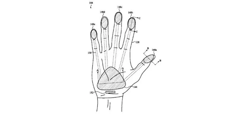 دستکش اپل می‌تواند فناوری را با حرکات دست کنترل کند